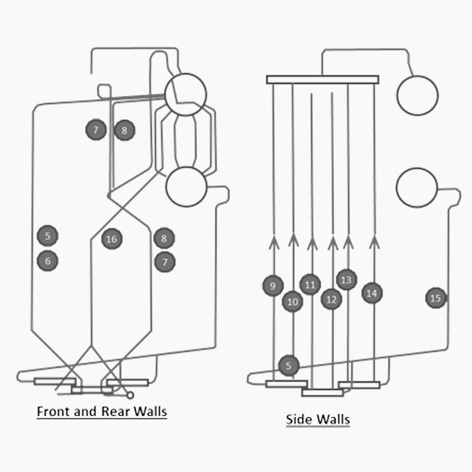 Boiler Circulation Analysis